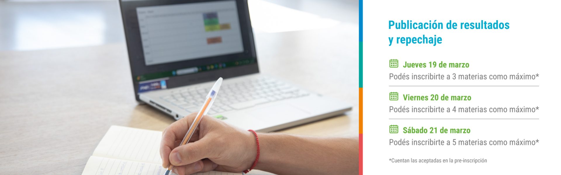 Resultados repechaje