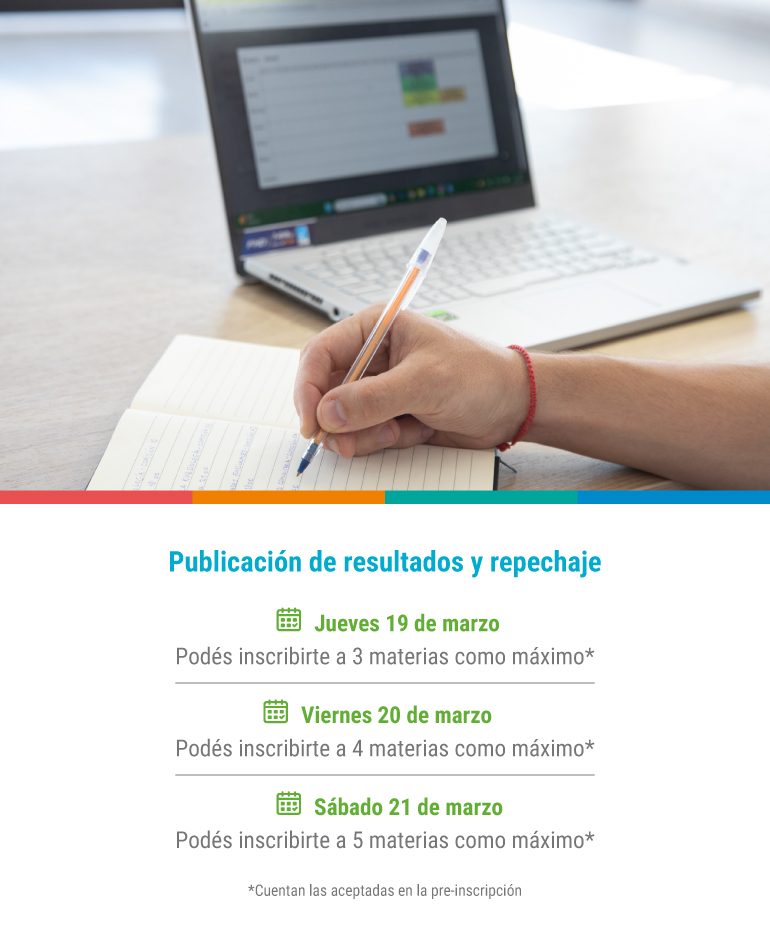 Resultados repechaje